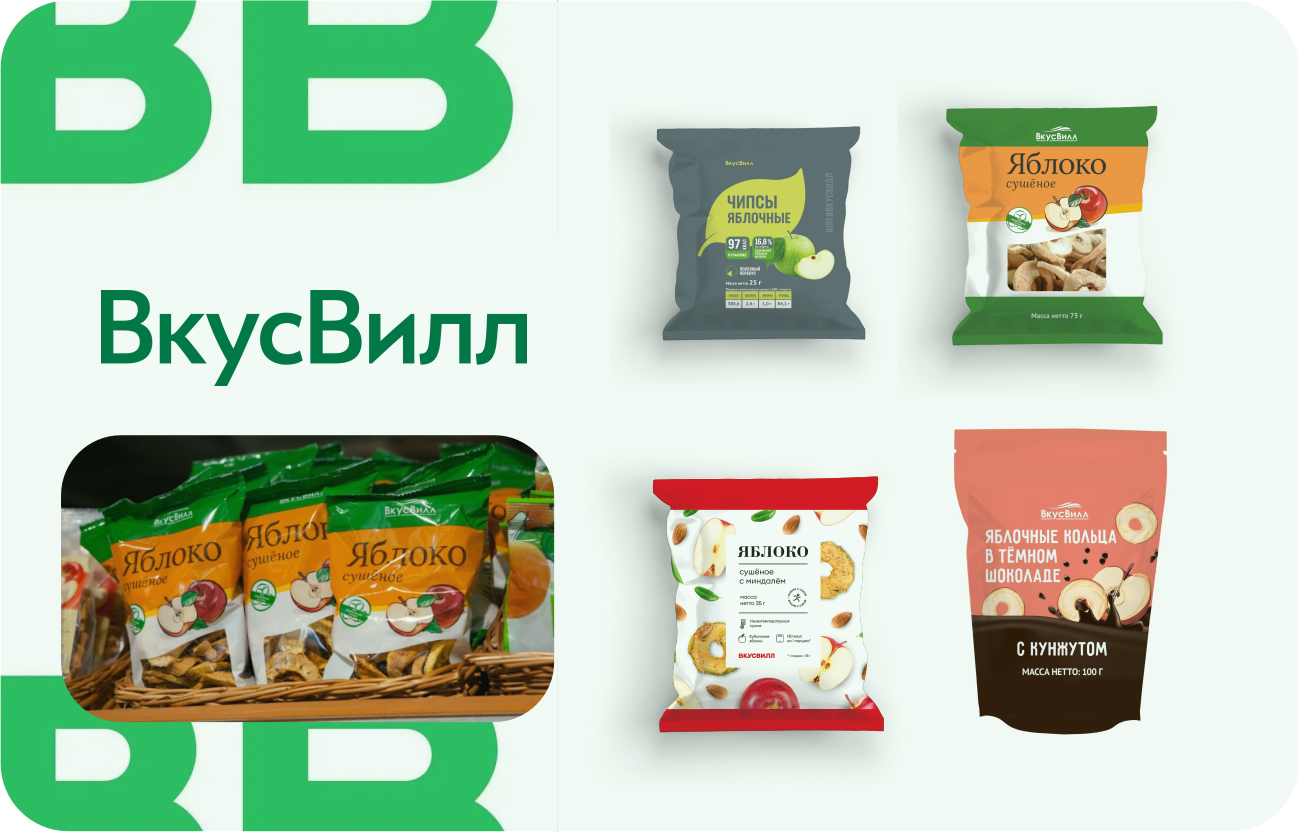СТМ для Вкусвилл