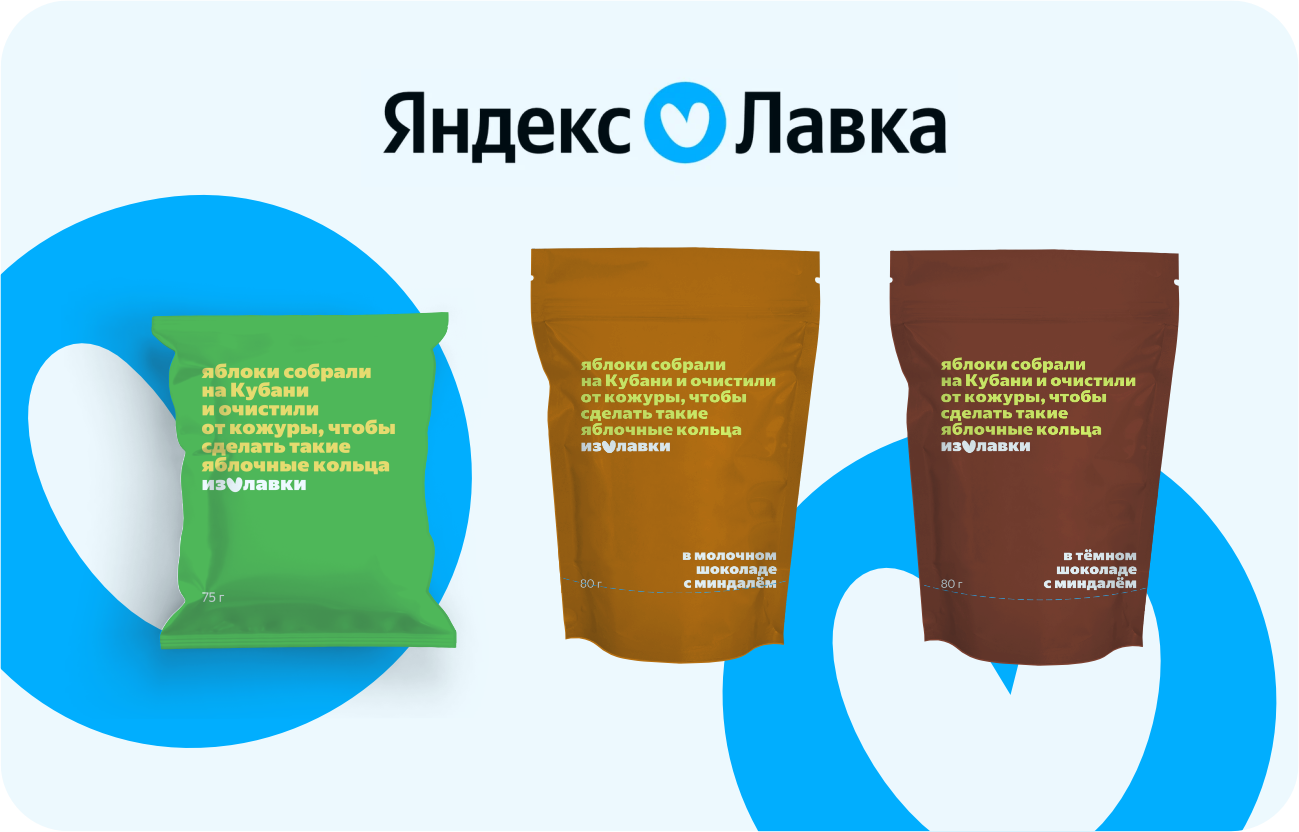 СТМ для Яндекс.Лавка