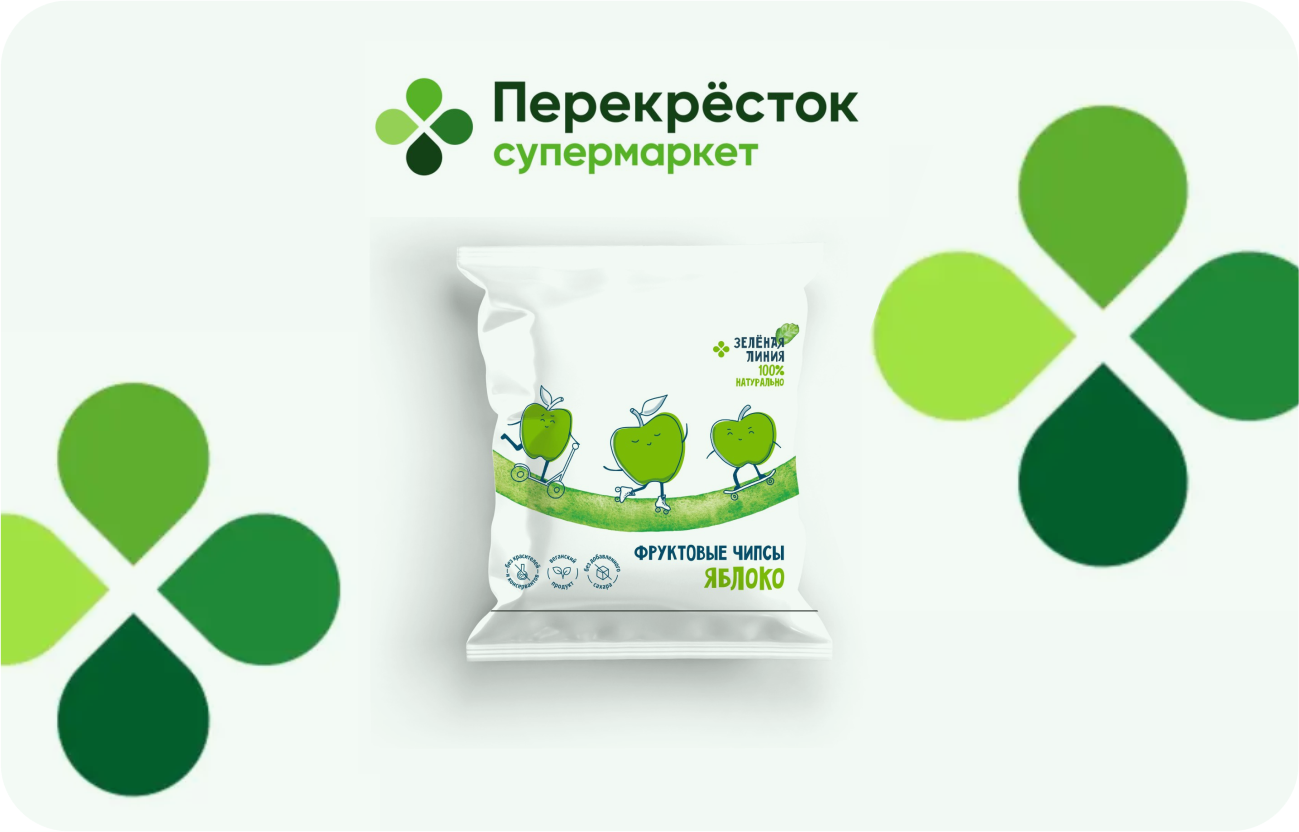 ТС Перекрёсток